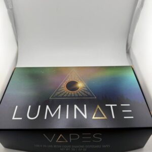 Alternative view of Luminate disposable